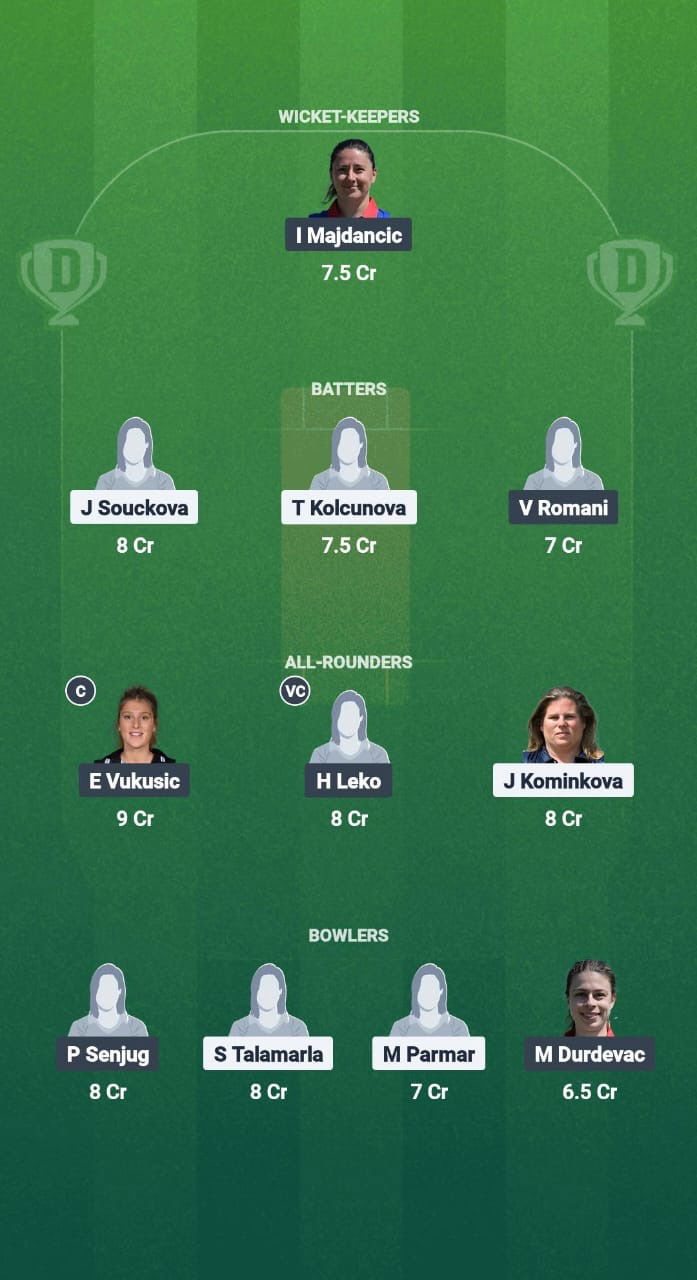 468da792 33cb 4a0d Aeda 7bd9856c6ea8 CZE-W vs CRO-W Dream11 Prediction Fantasy Cricket Tips Dream11 Team ECI-W T10 Czechia