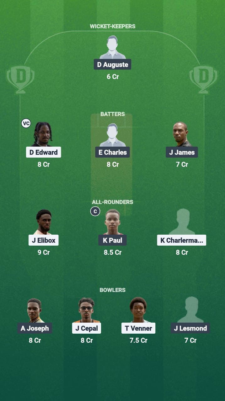 46f165d0 723f 4ad2 A005 2f425a62b314 AMW vs IYH Dream11 Prediction Fantasy Cricket Tips Dream11 Team West Indies T10 St. Lucia Blast
