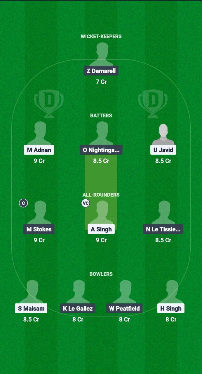 MAL vs IPC Dream11 Prediction Fantasy Cricket Tips Dream11 Team European T10 Cricket League