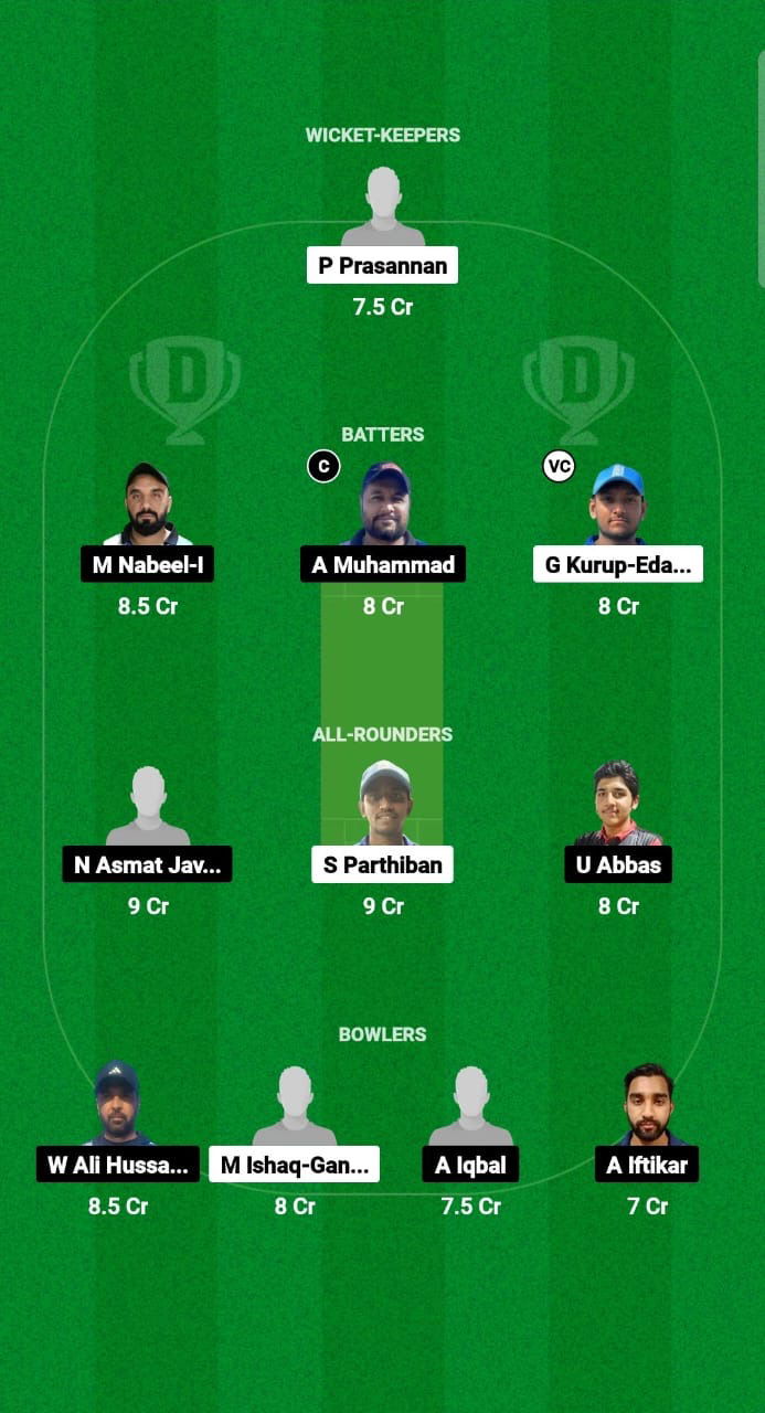 ARI vs MEC Dream11 Prediction Fantasy Cricket Tips Dream11 Team Kuwait Challengers League B T20