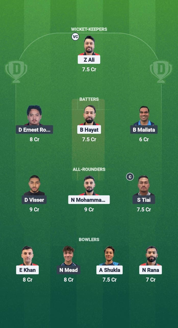 HK vs SMO Dream11 Prediction Fantasy Cricket Tips Dream11 Team Asia-Pacific Champions Trophy T20I