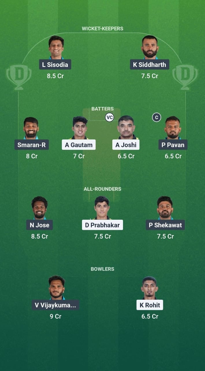 SL vs GMY Dream11 Prediction Fantasy Cricket Tips Dream11 Team Karnataka T20 Maharaja Trophy