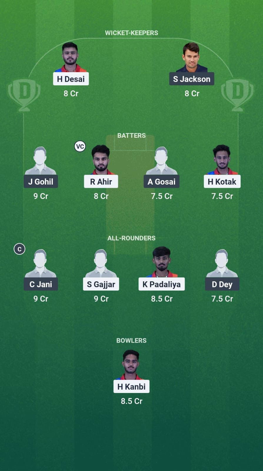 490e9c17 B91a 4546 92ae 8ccc0c8ccf7a GOH vs ZS Dream11 Prediction Fantasy Cricket Tips Dream11 Team Saurashtra Pro T20 League