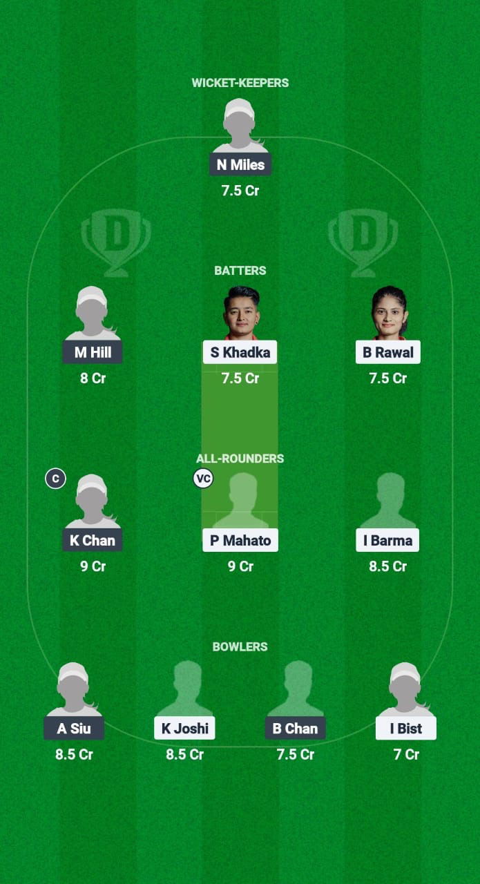 NP-W vs HK-W DREAM11 Forecast Fantasy Cricket Tips Dream11 Team Women's T20I Quadrangular series