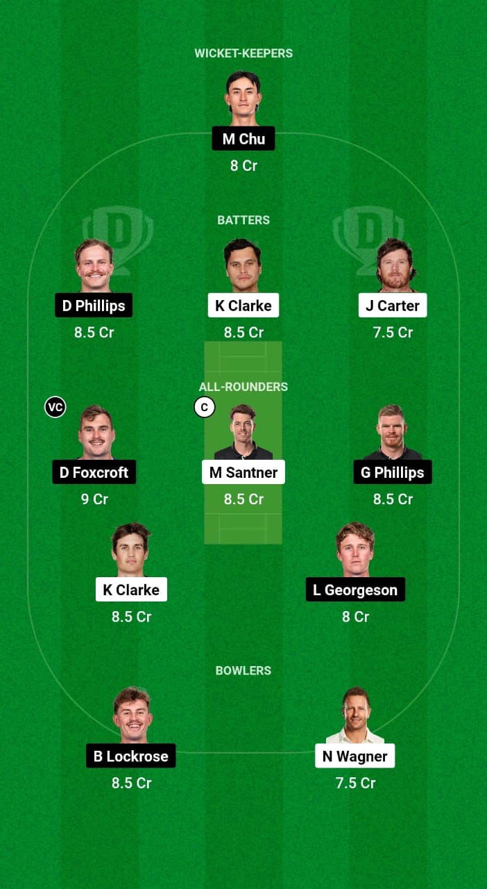 ND vs OV Dream11 Prediction Fantasy Cricket Tips Dream11 Team Dream11 Super Smash T20