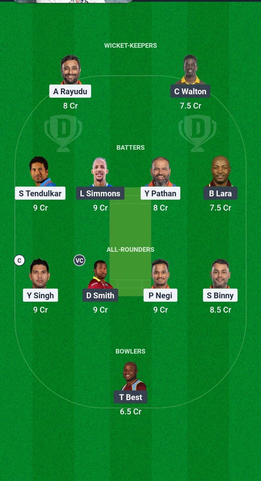 INM vs Wim Dream11 Forecast Fantasy Cricket Tips Dream11 Team International Masters League T20