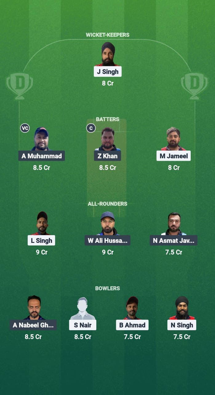 4bd4b55c E987 4828 A53a 551dc02fd390 SBS vs MEC Dream11 Prediction Fantasy Cricket Tips Dream11 Team Kuwait T20 Challengers League A