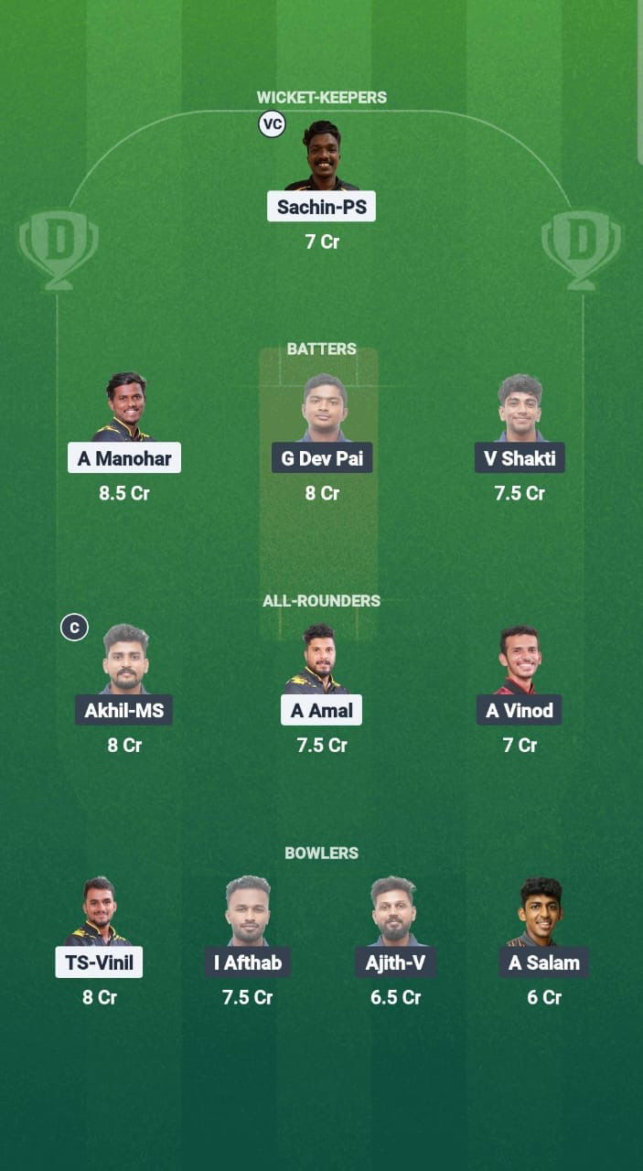4be33569 E856 40bc B5fa 5982167f533a KOL vs ERL Dream11 Prediction Fantasy Cricket Tips Dream11 Team Kerala T20 Men’s Challenger Trophy