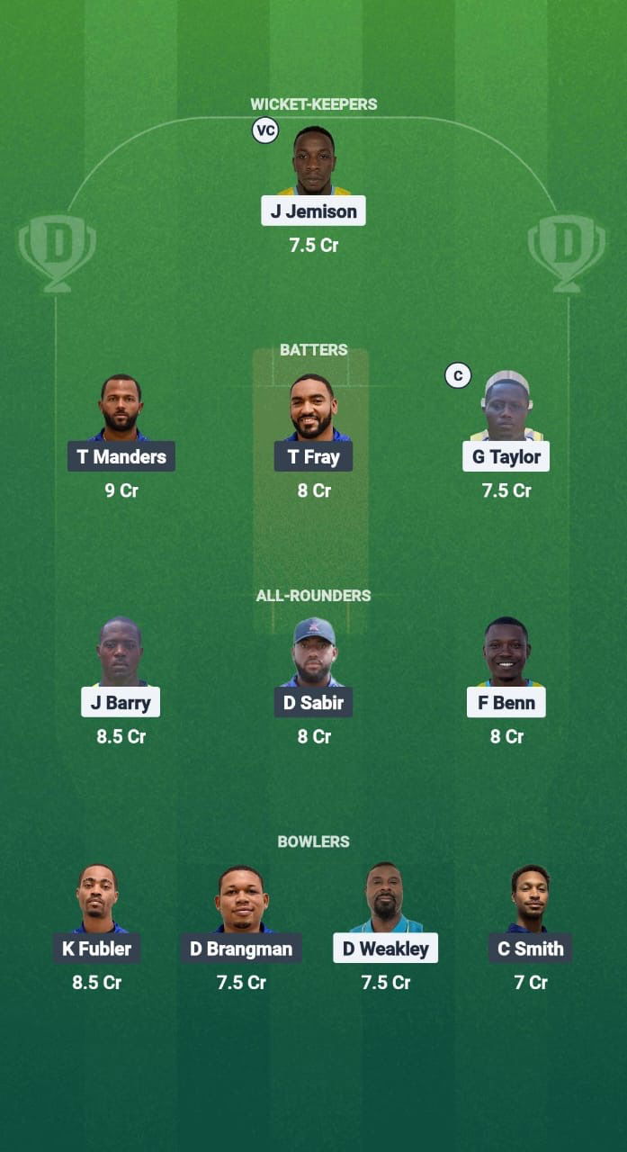 4bf87e95 64a1 4f2c Aef8 2bc3c1fde4f8 BAH vs BER Dream11 Prediction Fantasy Cricket Tips Dream11 Team ICC T20 WC America Qualifiers