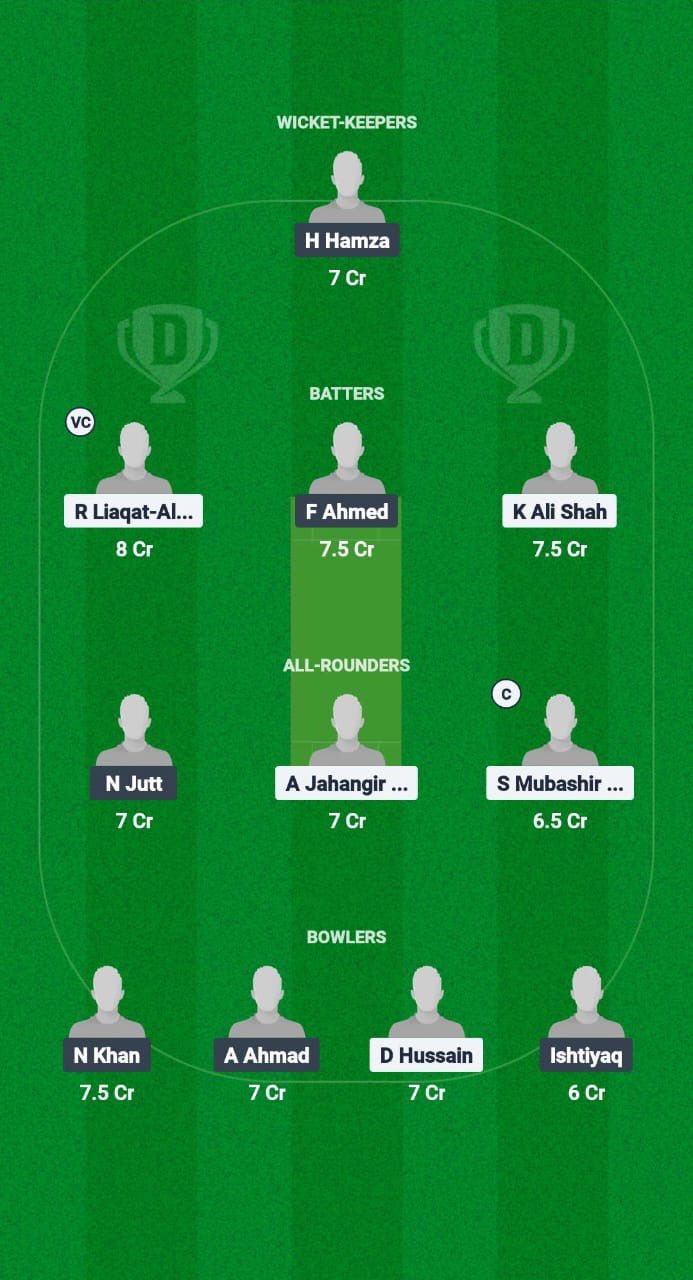 TG vs JCA Dream11 Prediction Fantasy Cricket Tips Dream11 Team Saudi T20 Foundation Cup