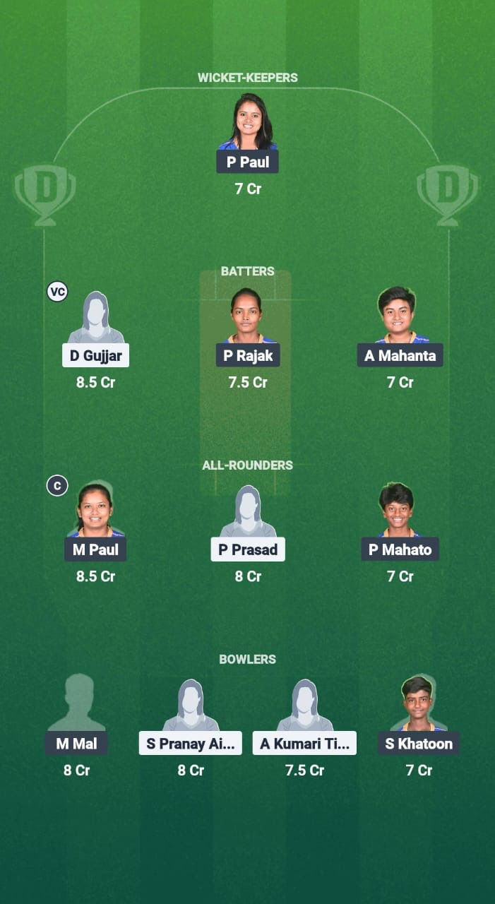 4c9b2193 021d 4404 A5e2 Dafe44804029 AHW-W vs LSKT-W Dream11 Prediction Fantasy Cricket Tips Dream11 Team Bengal Women’s Pro T20 League