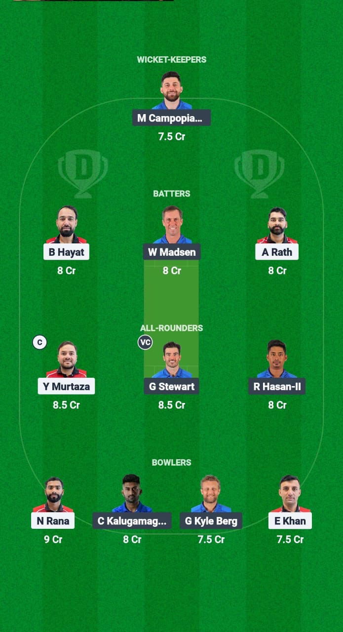 HK vs ITA Dream11 Prediction Fantasy Cricket Tips Dream11 Team ICC CWC ODI Challenge League B 