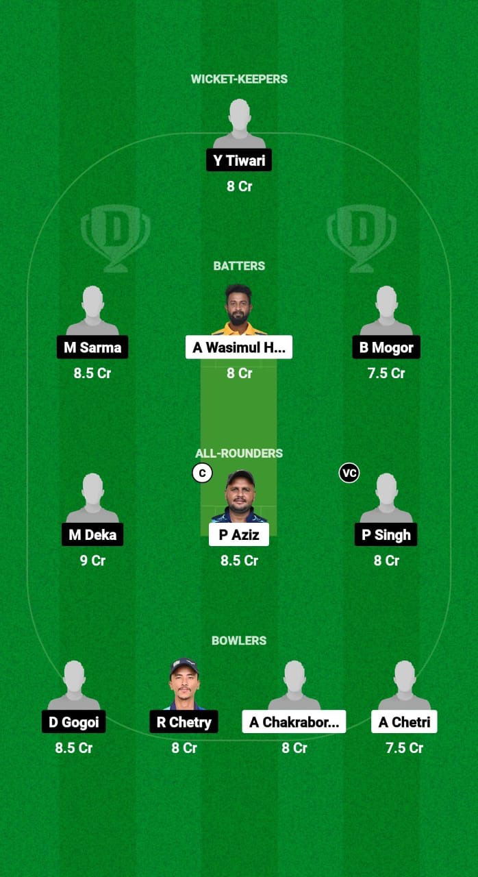 GUG vs RRC Dream11 Prediction Fantasy Cricket Tips Dream11 Team Guwahati Premier League T20