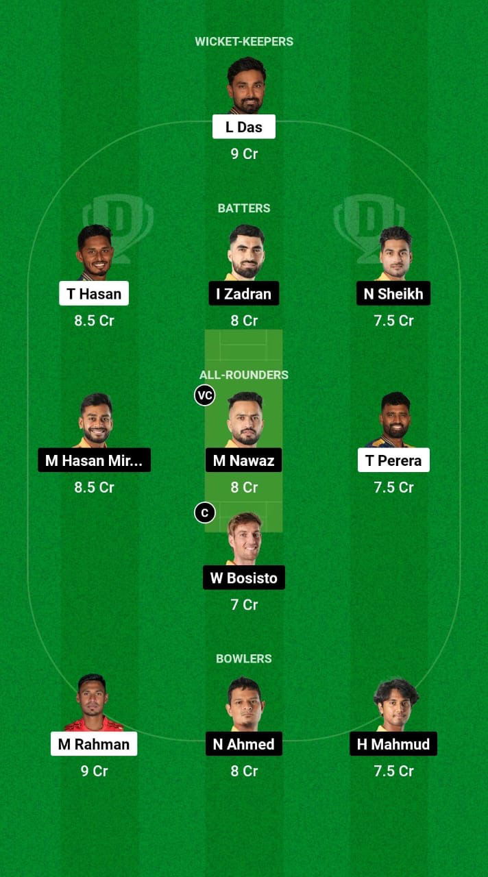 DC vs KHT Dream11 Prediction Fantasy Cricket Tips Dream11 Team Bangladesh T20 Premier League