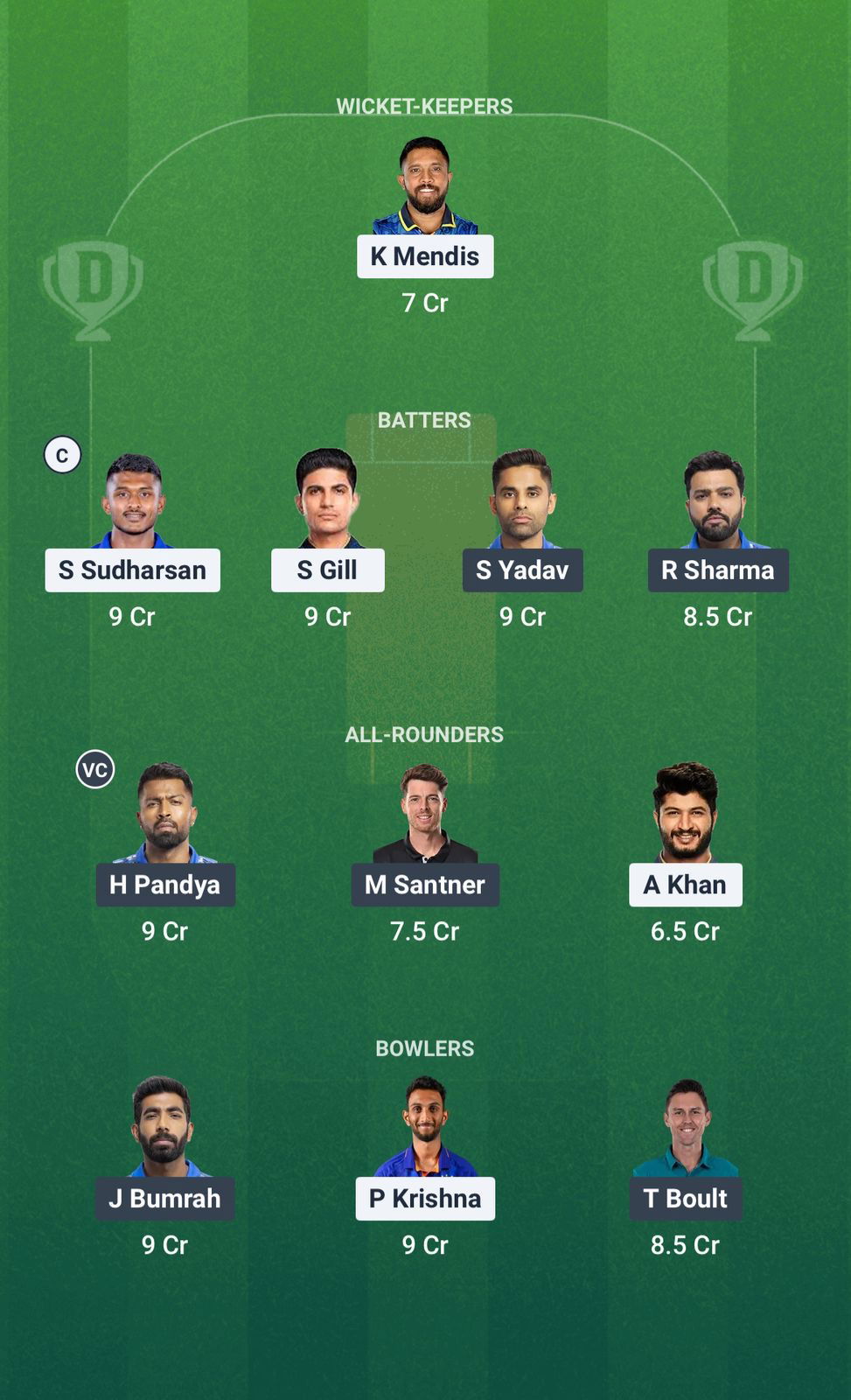 4e25e077 38be 435b Ada6 8aa02525e054 GT vs MI Dream11 Prediction Fantasy Cricket Tips Dream11 Team IPL 2025