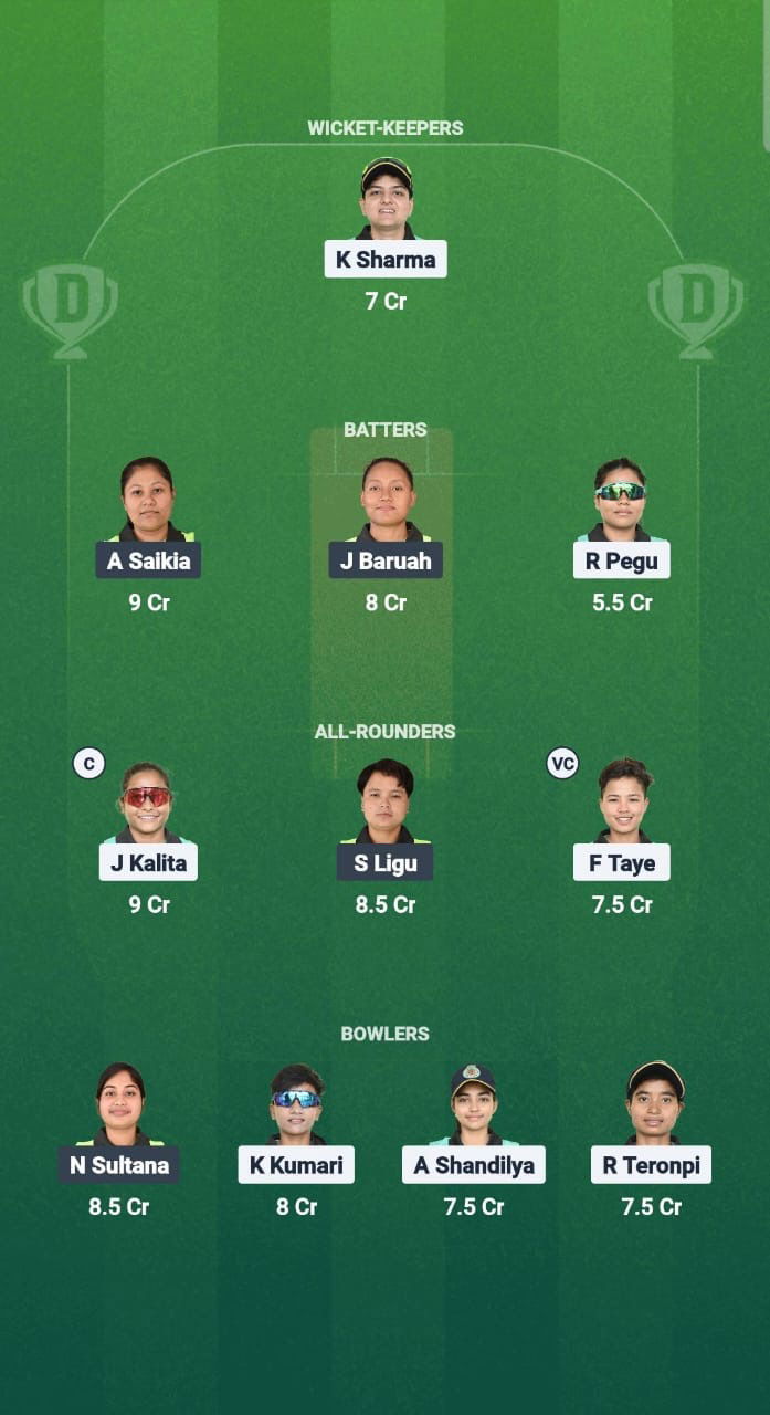 4fa2bebc 4e32 4e78 8efb 87ba8a3bac78 YC-W vs RS-W Dream11 Prediction Fantasy Cricket Tips Dream11 Team Guwahati Women’s T20
