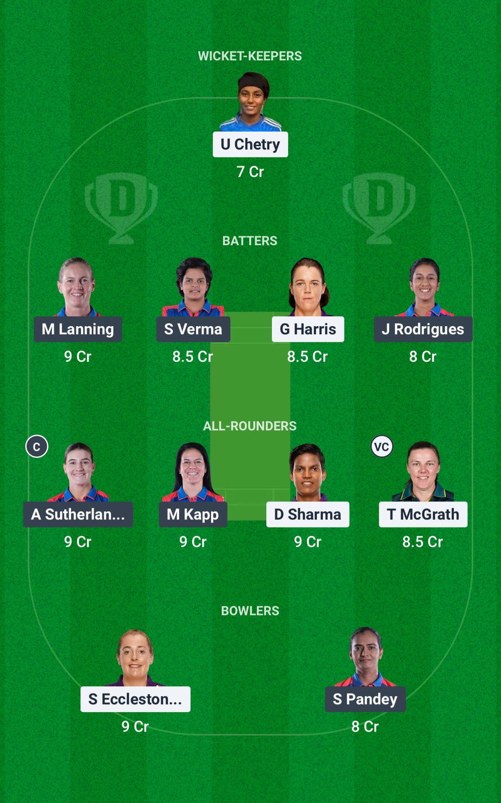 UP-W vs DEL-W Dream11 Prediction Fantasy Cricket Tips Dream11 Team WPL 2025