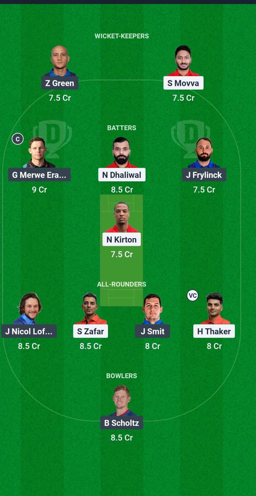 CAN vs NAM Dream11 Prediction Fantasy Cricket Tips Dream11 Team ICC CWC League 2 ODI