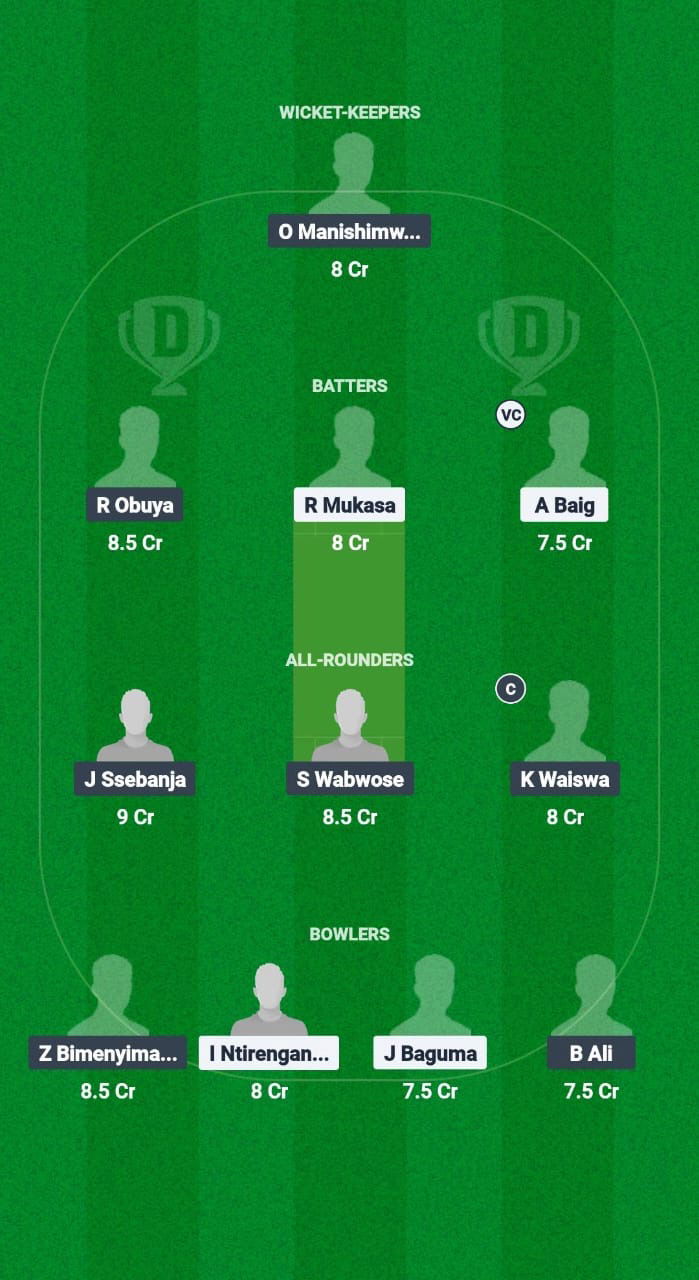 RBY vs GLD Dream11 Prediction Fantasy Cricket Tips Dream11 Team Uganda T20