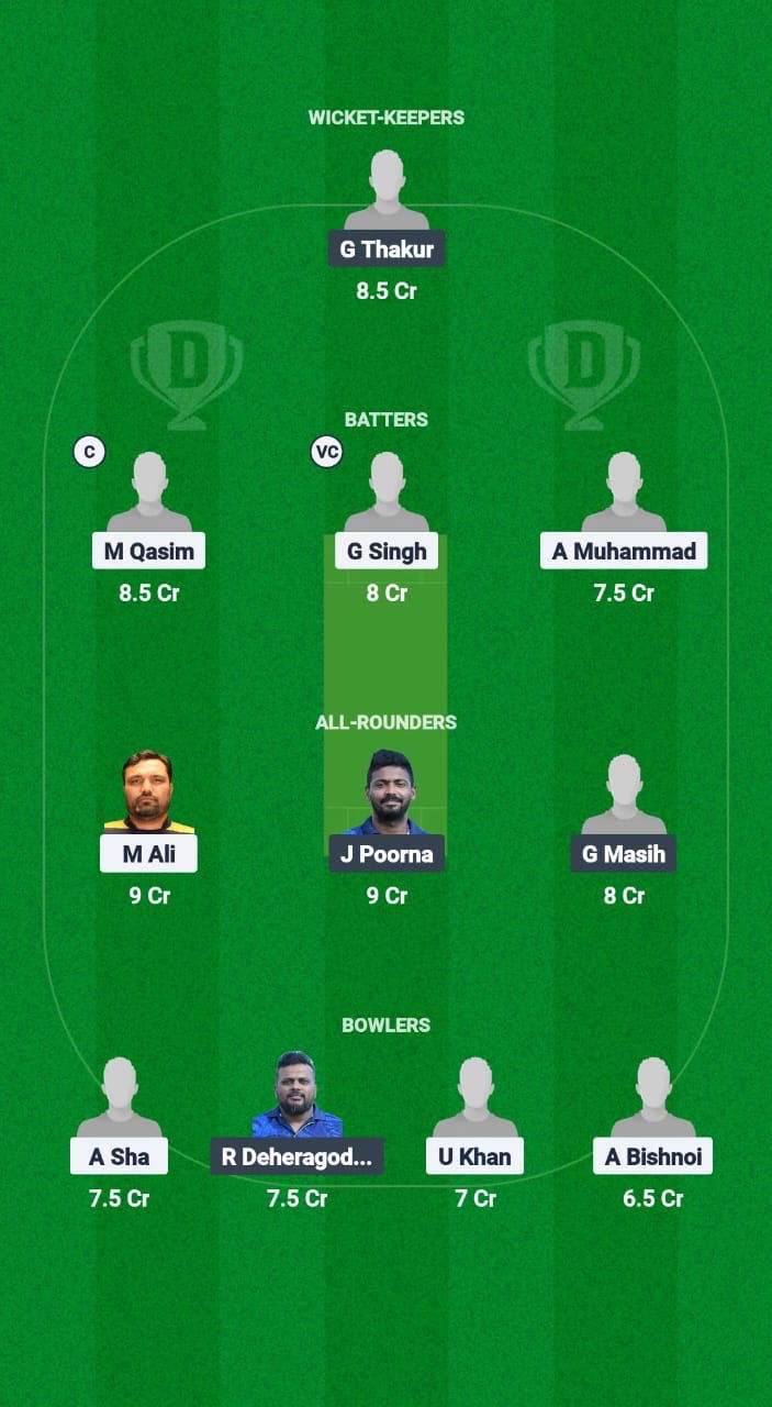 SWU vs SOC Dream11 Prediction Fantasy Cricket Tips Dream11 Team ECS T10 Malta