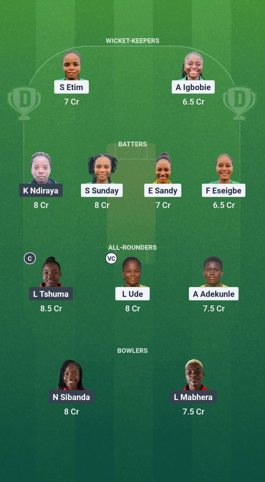 NIG-W VS ZHC-W DREAM11 Predicting Fantasy Crite Tips with Dream11 Team Kwibuka Womens T20