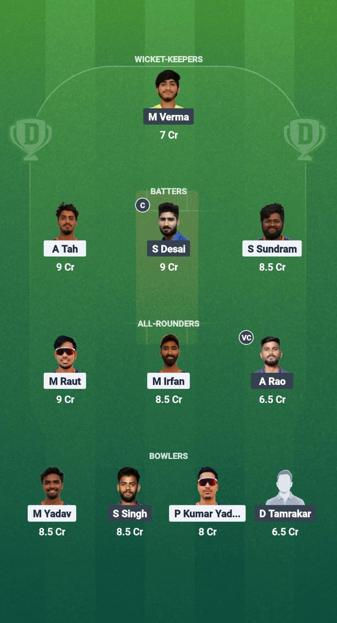 513b4fba Cc65 42aa Ae27 09e56886712a BIL vs BCA Dream11 Prediction Fantasy Cricket Tips Dream11 Team Chhattisgarh T20