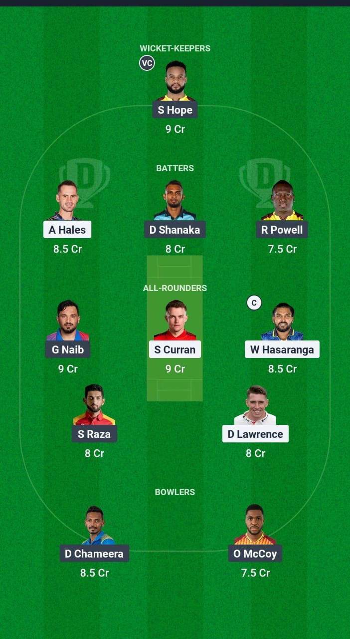 DV vs DC Dream11 Prediction Fantasy Cricket Tips Dream11 Team ILT20 League