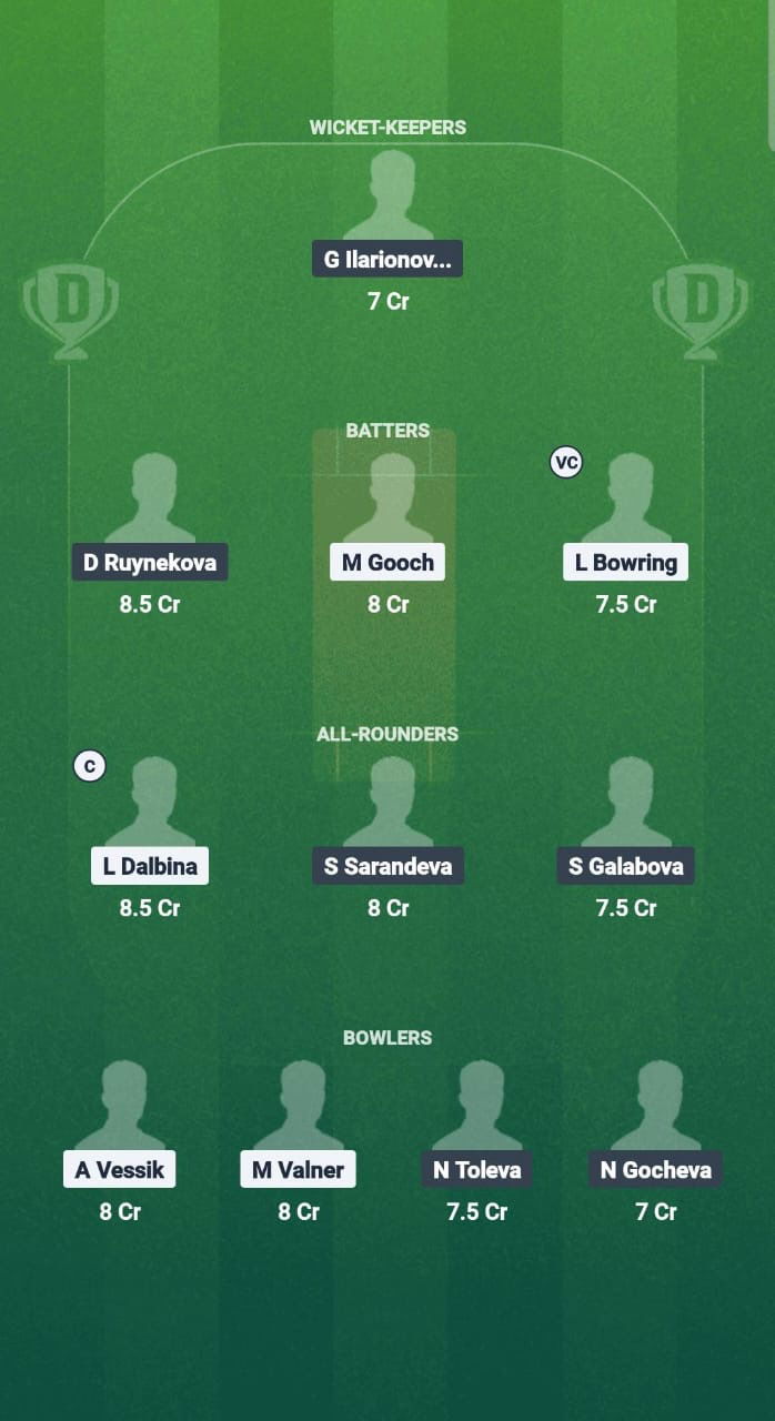 Est-W vs bul-w dream11 prediction Fantasy cricket Tips Dream11 Team eCi-W T10 Estonia-Bulgaria