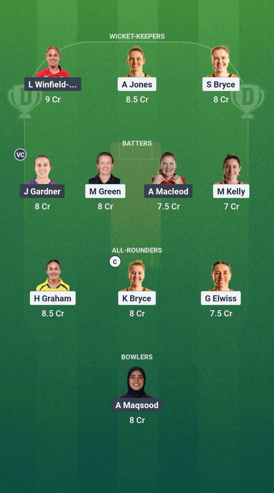 BLA-W vs ESS-W Dream11 Prediction Fantasy Cricket Tips Dream11 Team English Womens T20 Blast