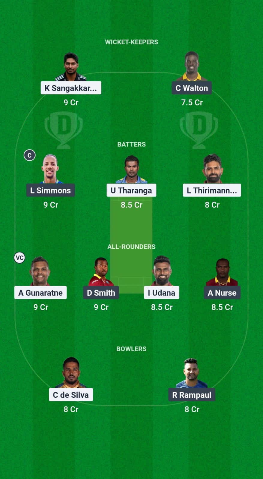 SLM vs WIM Dream11 Prediction Fantasy Cricket Tips Dream11 Team International Masters League T20