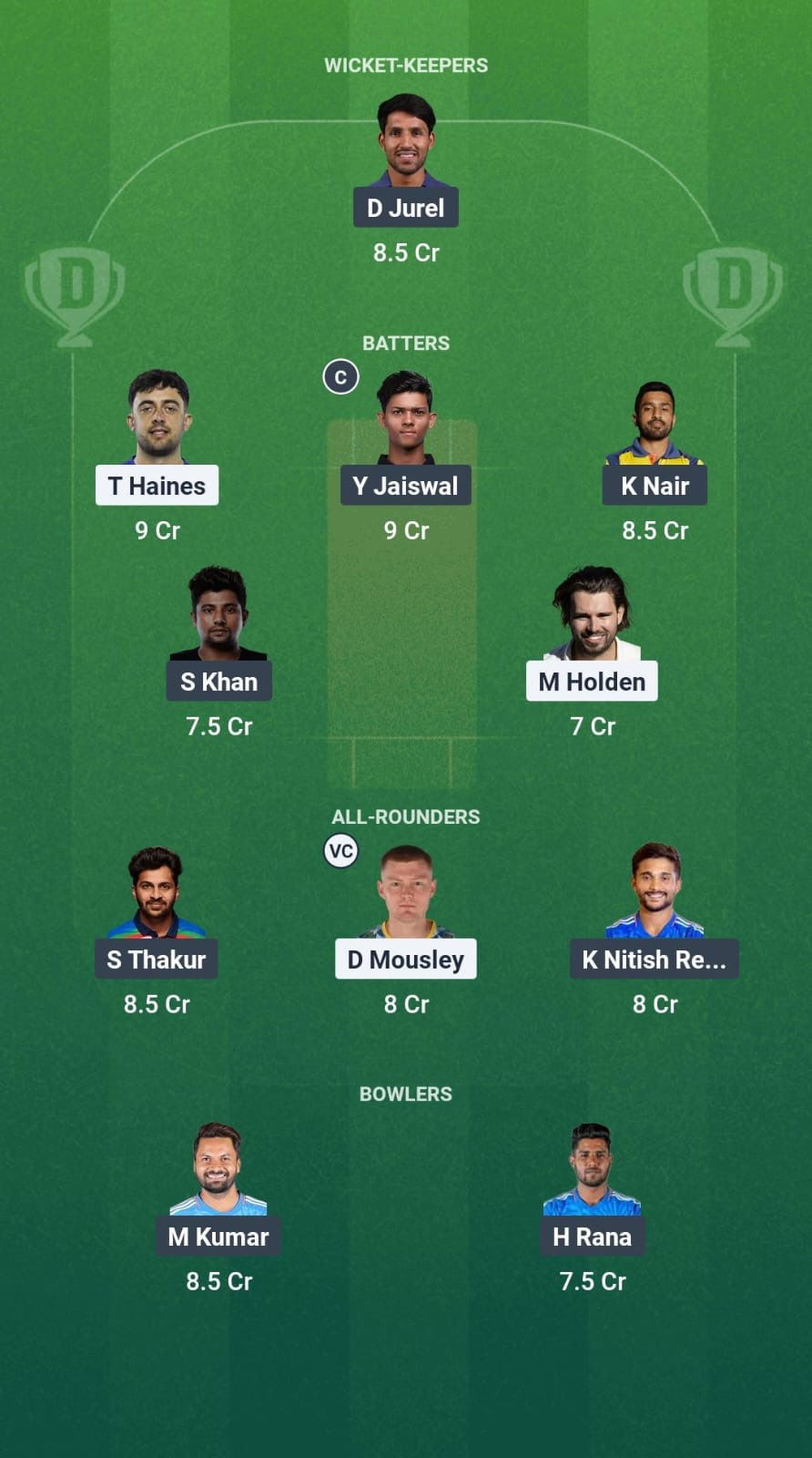 55c37e64 086f 42f8 8b46 6e3e4896dd5c ENG-L vs IND-A Dream11 Prediction Fantasy Cricket Tips Dream11 Team India A Tour of England