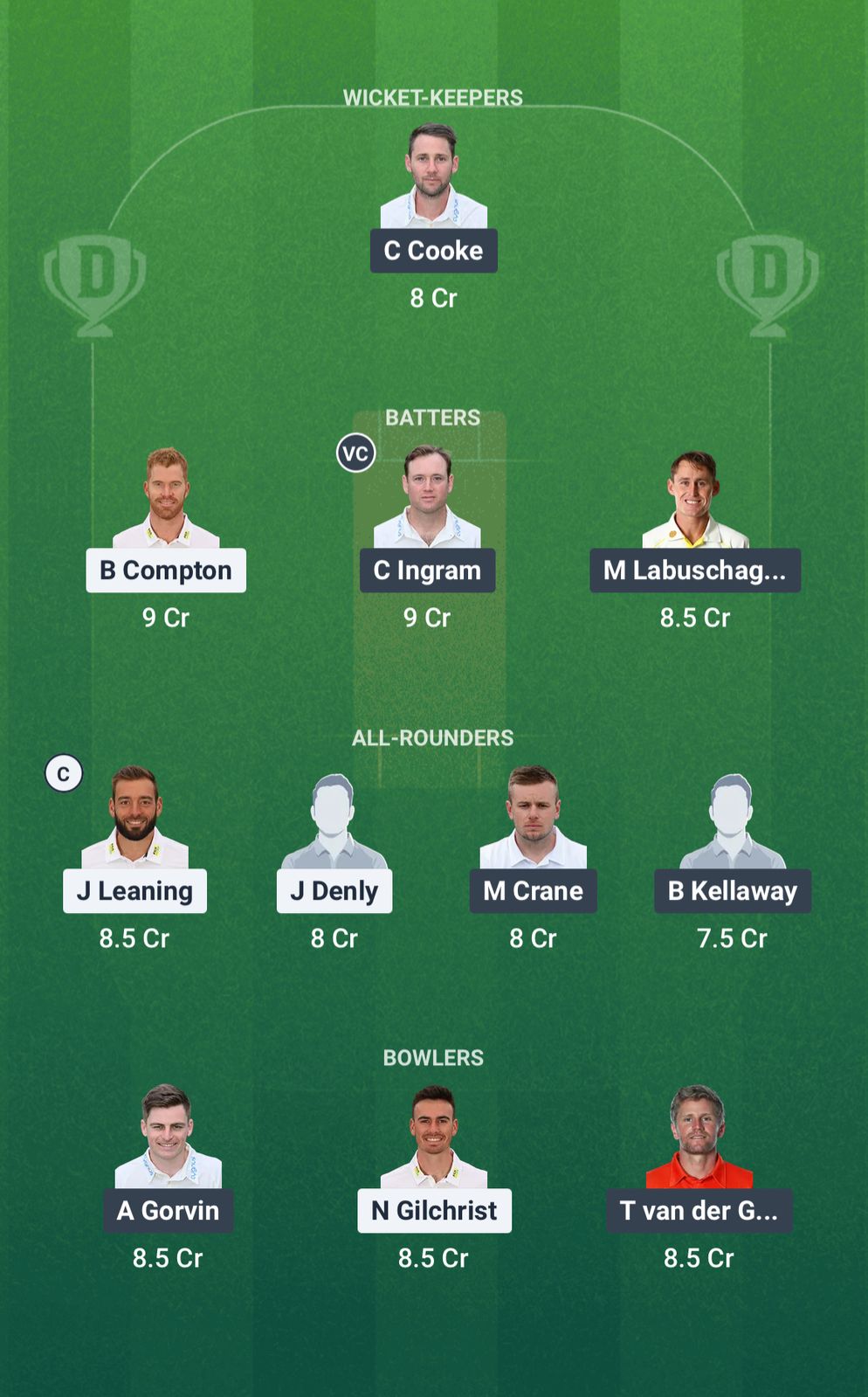 55f806a9 05f8 4c8a 9a3a 5a4db863bc18 KET vs GLA Dream11 Prediction Fantasy Cricket Tips Dream11 Team English County Championship 2025