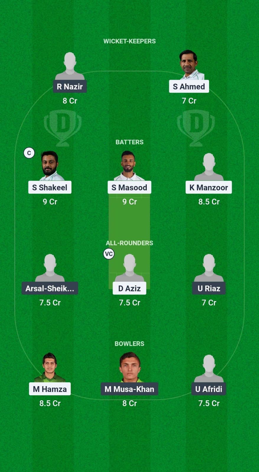 KW vs ISL Dream11 Prediction Fantasy Cricket Tips Dream11 Team Pakistan Domestic Cup T20