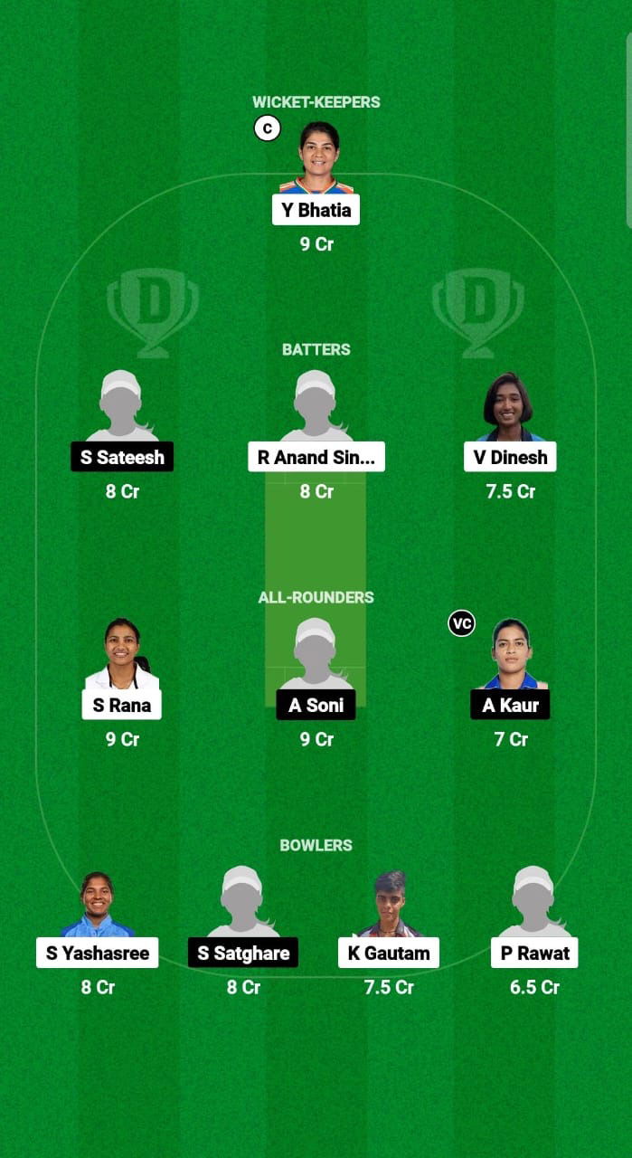 IN-C-W vs IN-E-W Dream11 Prediction Fantasy Cricket Tips Dream11 Team Indian Women Challenger OD