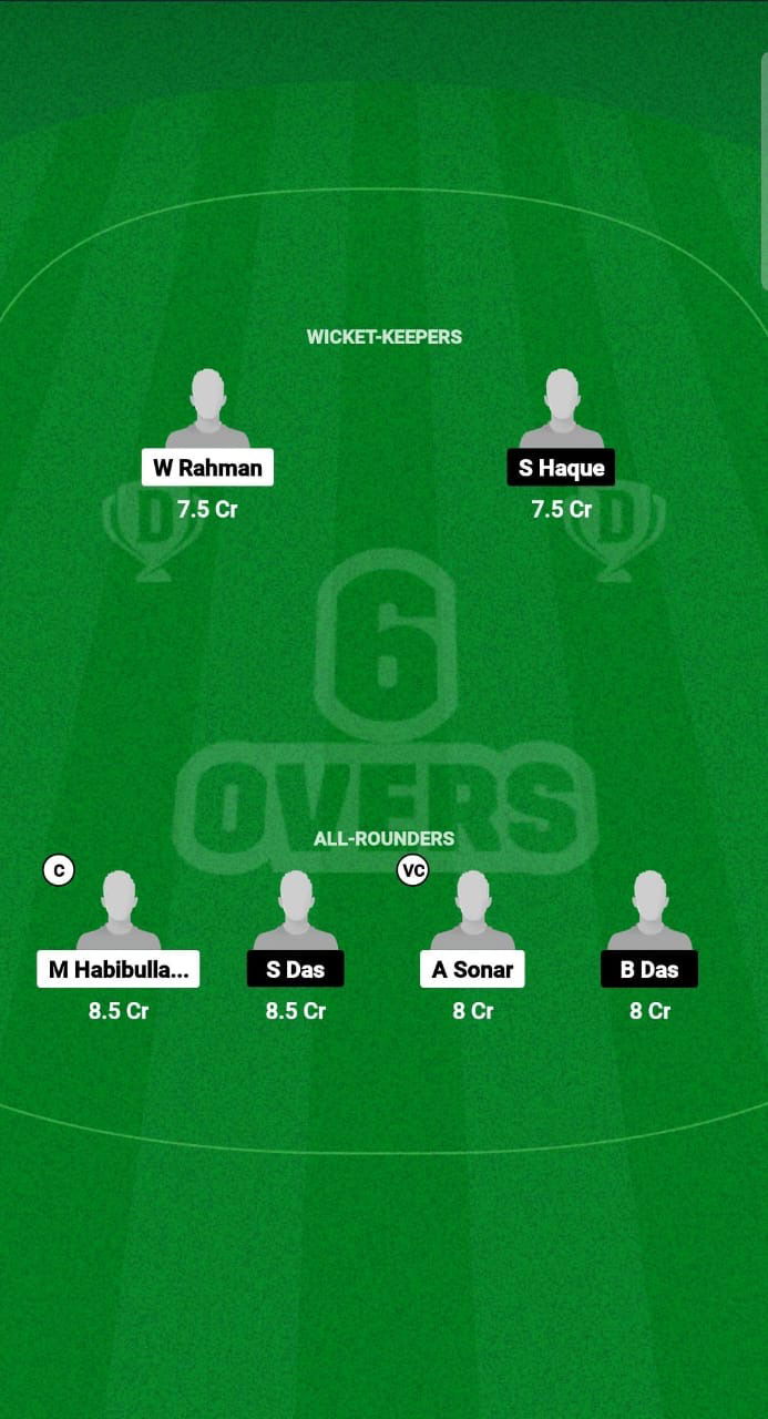 NSC vs RBH Dream11 Prediction Fantasy Cricket Tips Dream11 Team Guwahati Sixes