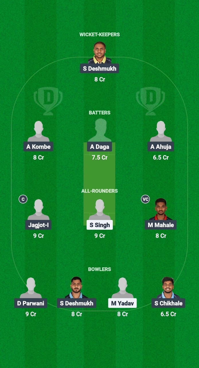 CHA vs VID Dream11 Prediction Fantasy Cricket Tips Dream11 Team Chhattisgarh T20 Rani Suryamukhi Devi Tournament