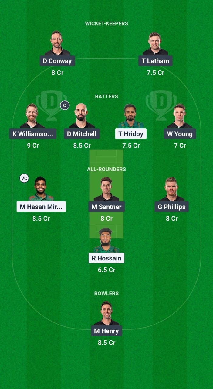 BAN vs NZ Dream11 Prediction Fantasy Cricket Tips Dream11 Team ICC Champions Trophy 2025