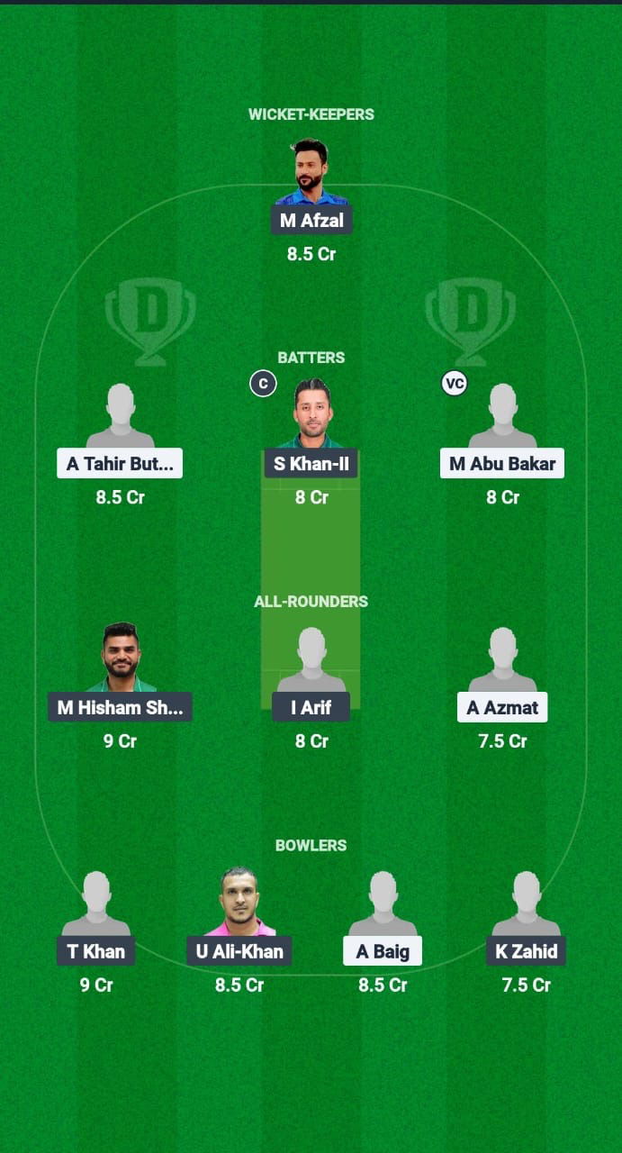 TG vs KS Dream11 Prediction Fantasy Cricket Tips Dream11 Team Saudi T20 Foundation Cup