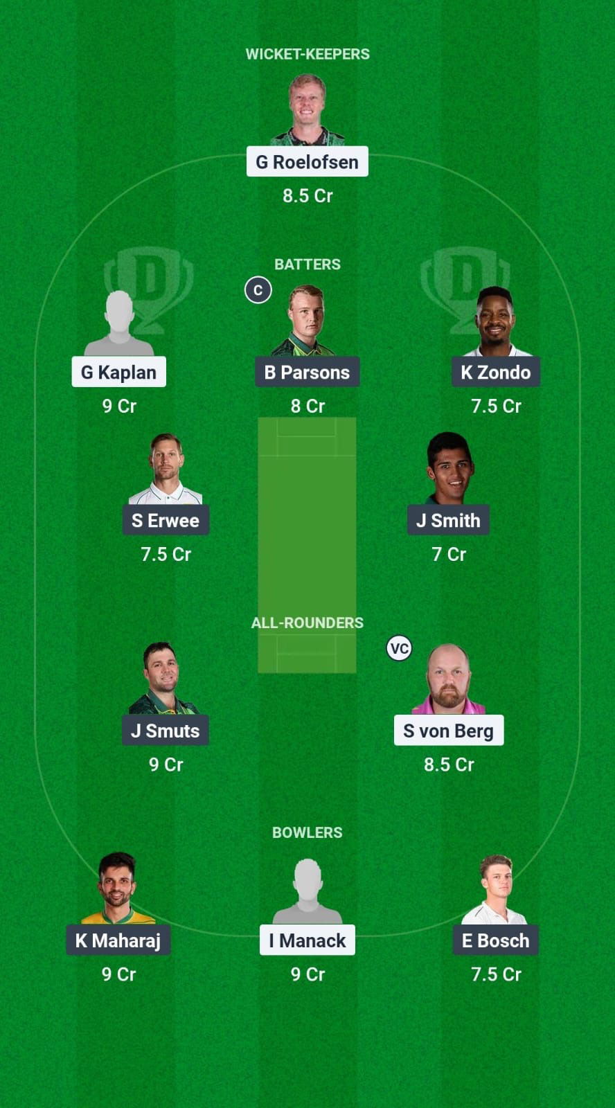 ROC vs DOL Dream11 Prediction Fantasy Cricket Tips Dream11 Team South Africa Division One OD