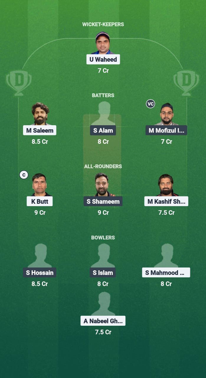 TRN vs KGC Dream11 Prediction Fantasy Cricket Tips Dream11 Team Kuwait T10 Summer League