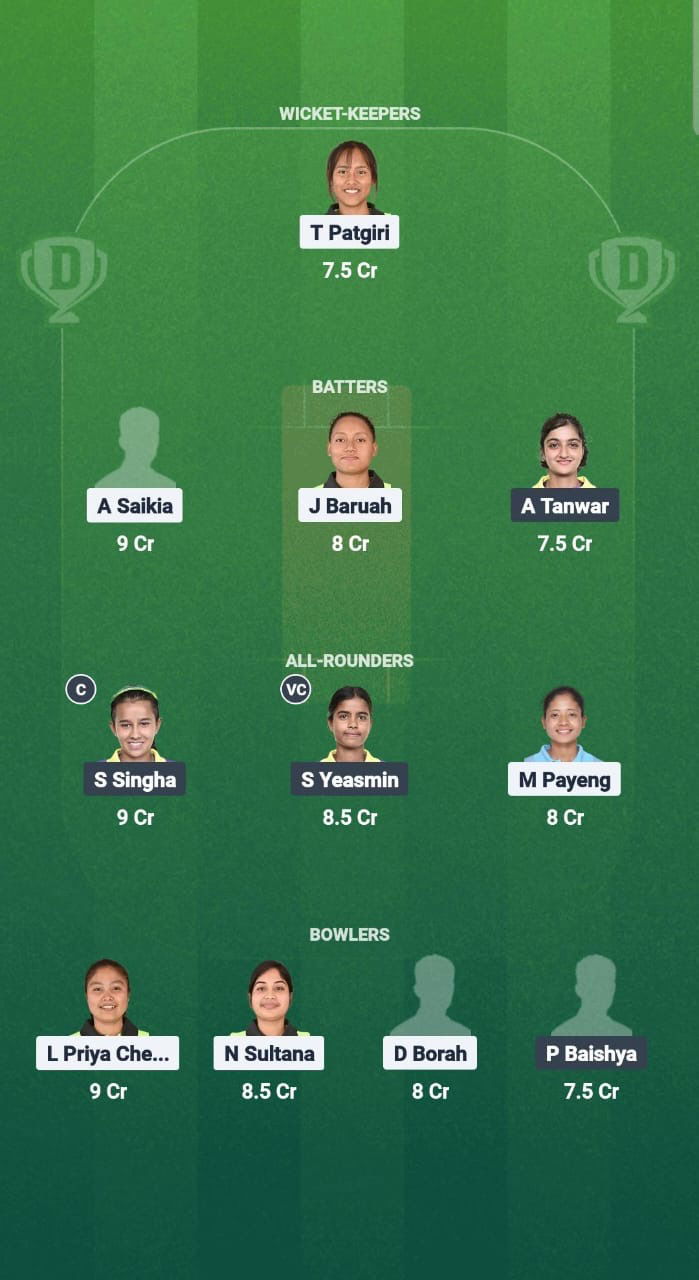 5b83fd4c 69c9 4775 9102 E967e947d5ea RS-W vs MA-W Dream11 Prediction Fantasy Cricket Tips Dream11 Team Guwahati Women’s T20