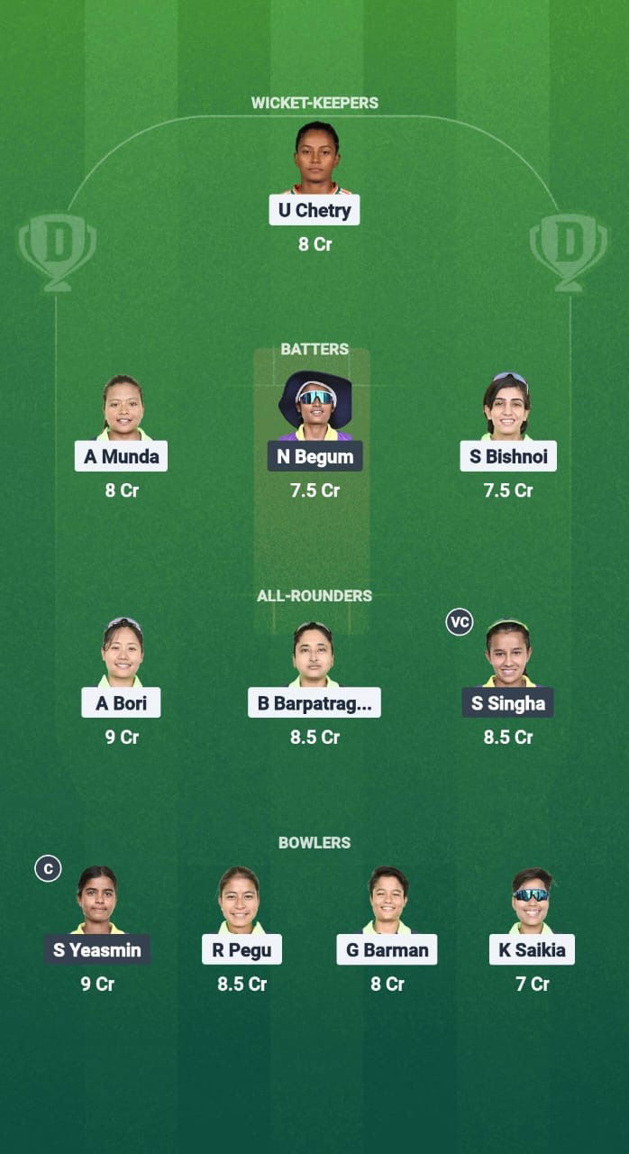 5bbb2182 65cb 49fd Bcdd F37357073485 GTC-W vs MA-W Dream11 Prediction Fantasy Cricket Tips Dream11 Team Guwahati Women’s T20