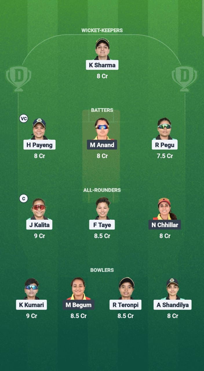 5c075fec 2635 4e87 A3e6 21e18b50cc11 YC-W vs SG-W Dream11 Prediction Fantasy Cricket Tips Dream11 Team Guwahati Women’s T20