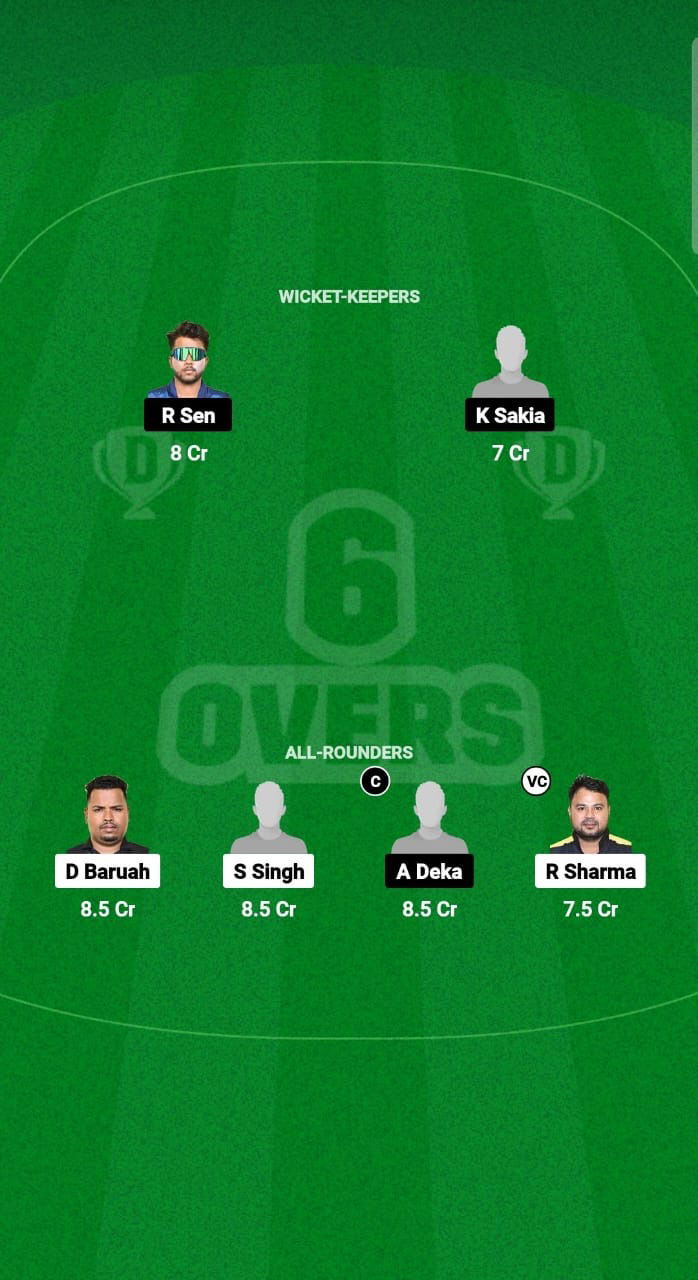 CCD vs NYC Dream11 Prediction Fantasy Cricket Tips Dream11 Team Guwahati Sixes