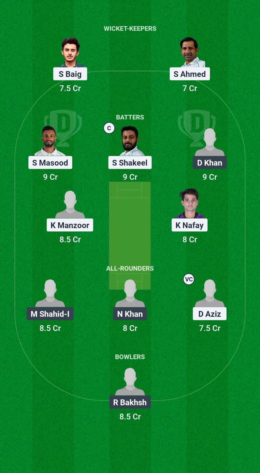 KW vs DMJ Dream11 Prediction Fantasy Cricket Tips Dream11 Team Pakistan Domestic Cup T20