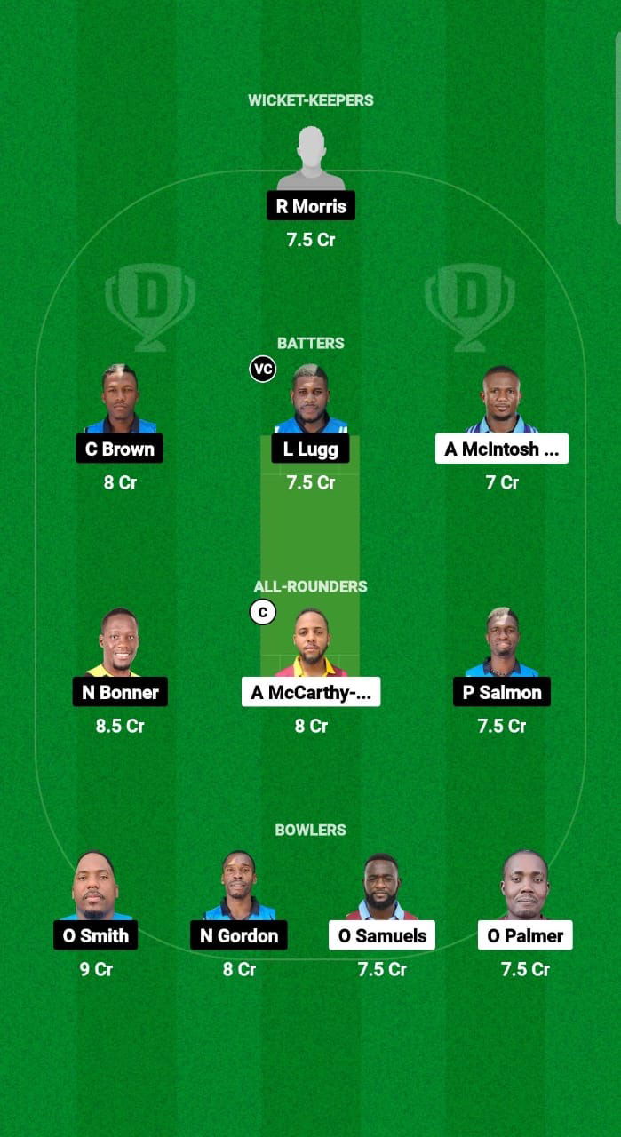 CWA vs SRO Dream11 Prediction Fantasy Cricket Tips Dream11 Team West Indies Jamaica T10