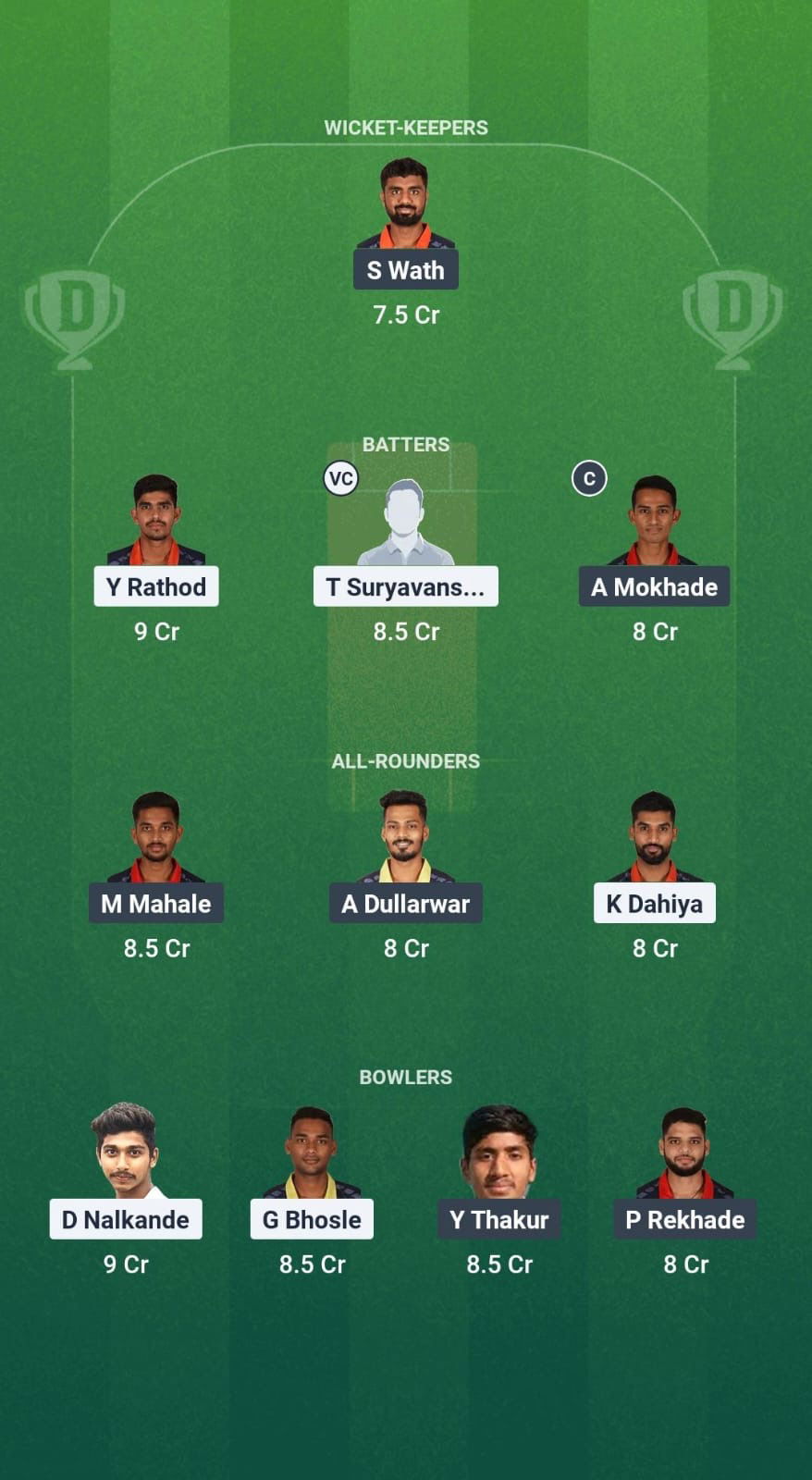 5ca7cc77 242a 4bfa 993f Ff68f5837136 ORT vs NAH Dream11 Prediction Fantasy Cricket Tips Dream11 Team Vidarbha Pro T20 League