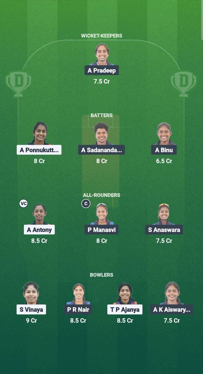 5caaa3ff 2969 465d Af87 C111c07547e9 RUB vs SAP Dream11 Prediction Fantasy Cricket Tips Dream11 Team Kerala T20 Womens Challenger Trophy
