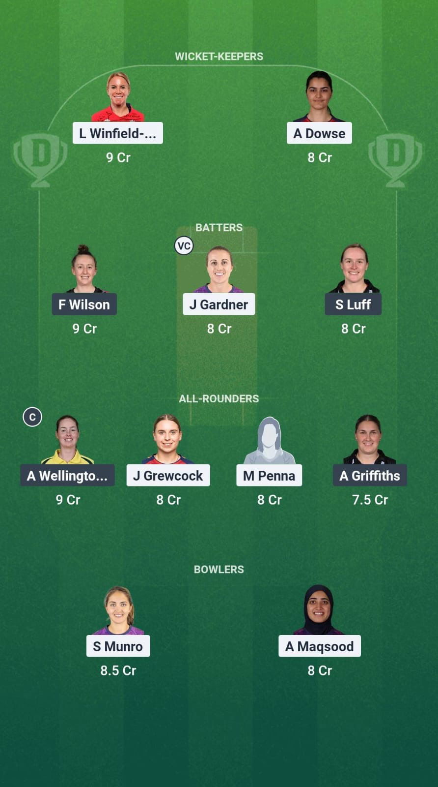 5cff91c9 1929 425b 9be4 1ff447e76986 ESS-W vs SOM-W Dream11 Prediction Fantasy Cricket Tips Dream11 Team English Womens T20 Blast