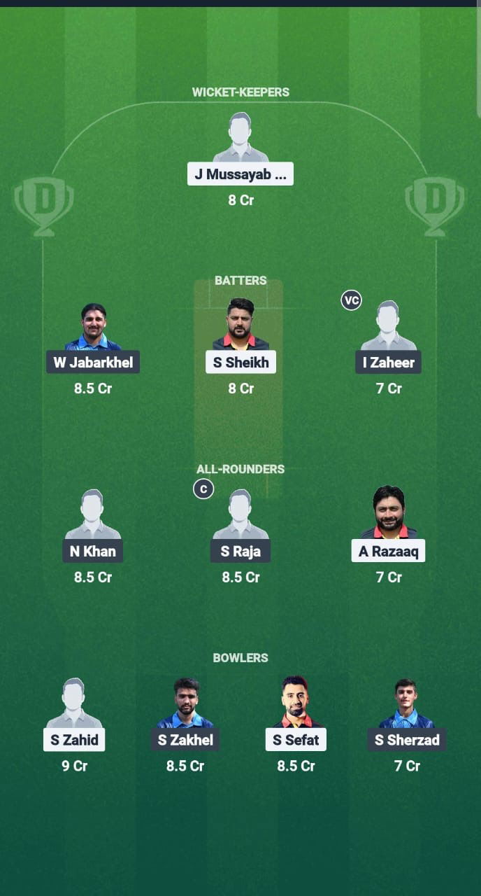 5d21cab7 Ee27 4425 9b5d A45cef453fdf RB vs ANT Dream11 Prediction Fantasy Cricket Tips Dream11 Team ECSN T10 Belgium